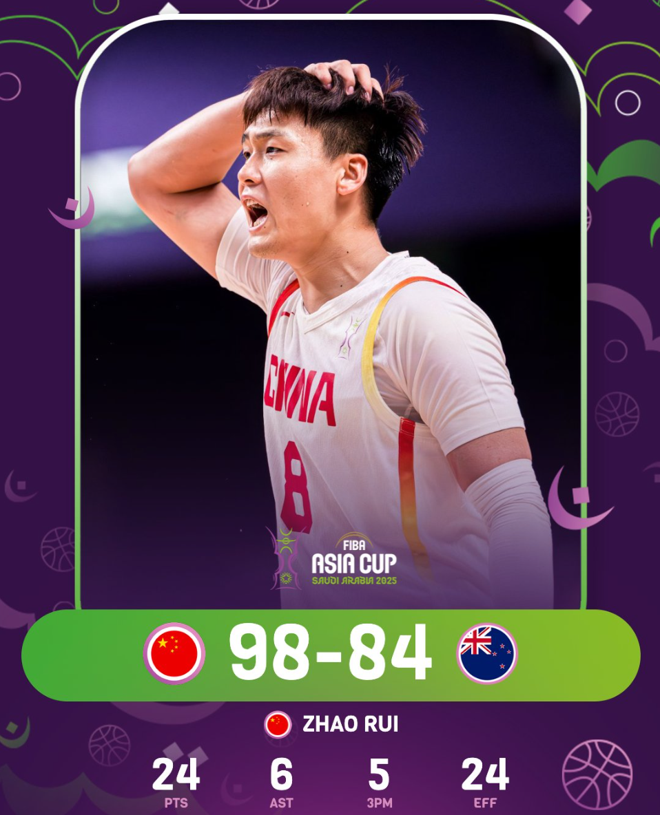 分球被封盖, gld, 们经历了长