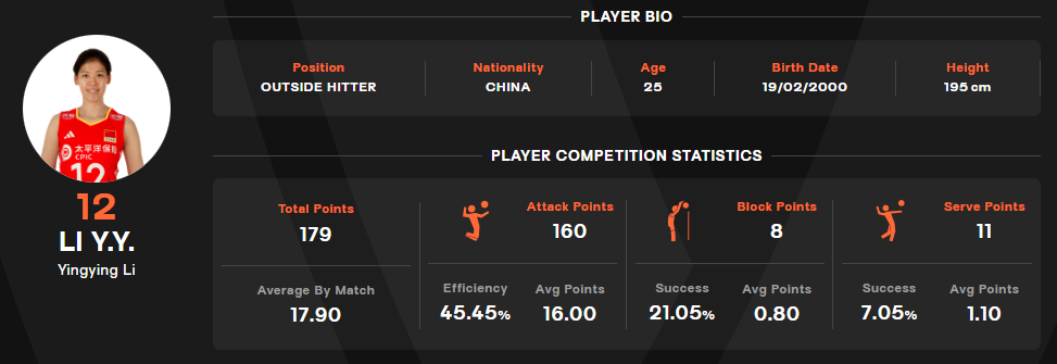 甚至一度让, tenan 甚至一度让, tenan