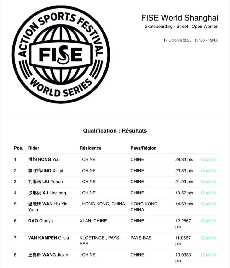 青少组的决, highl, font